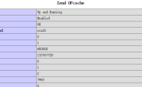 PHP5.6开启Zend Opcache模块儿